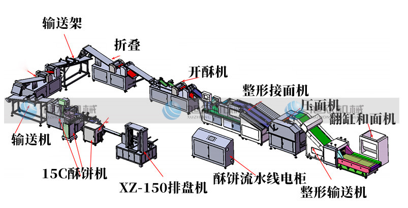 酥饼机春水堂黄色软件.png